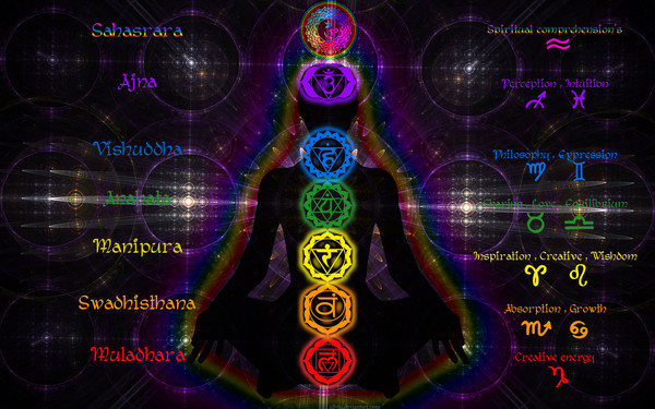 Les Chakras